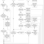 subroutine-loadscheduling-battery-tou-variable-tariffplan