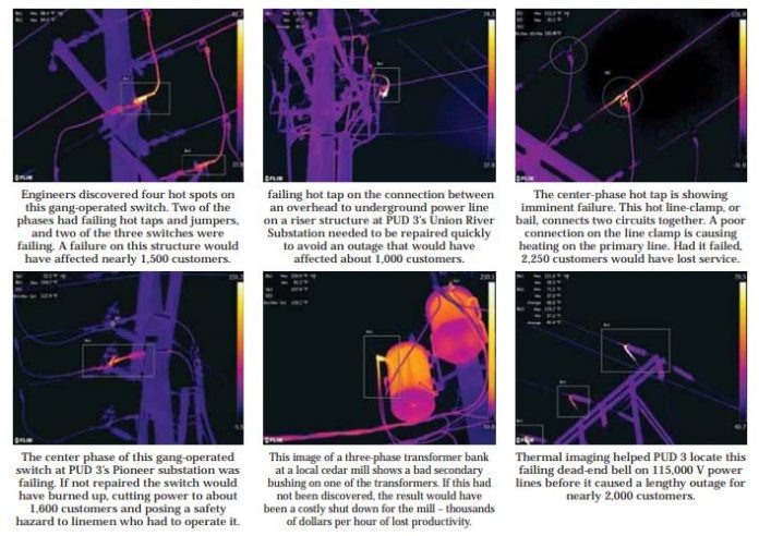 Thermal Imaging for Inspecting Power Lines | Electrical India Magazine
