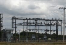 Investment Scenario of Power Sector in India