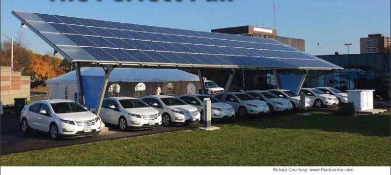 E-mobility & Solar: The Perfect Pair