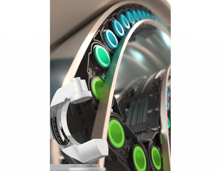 Safely guided in any orientation