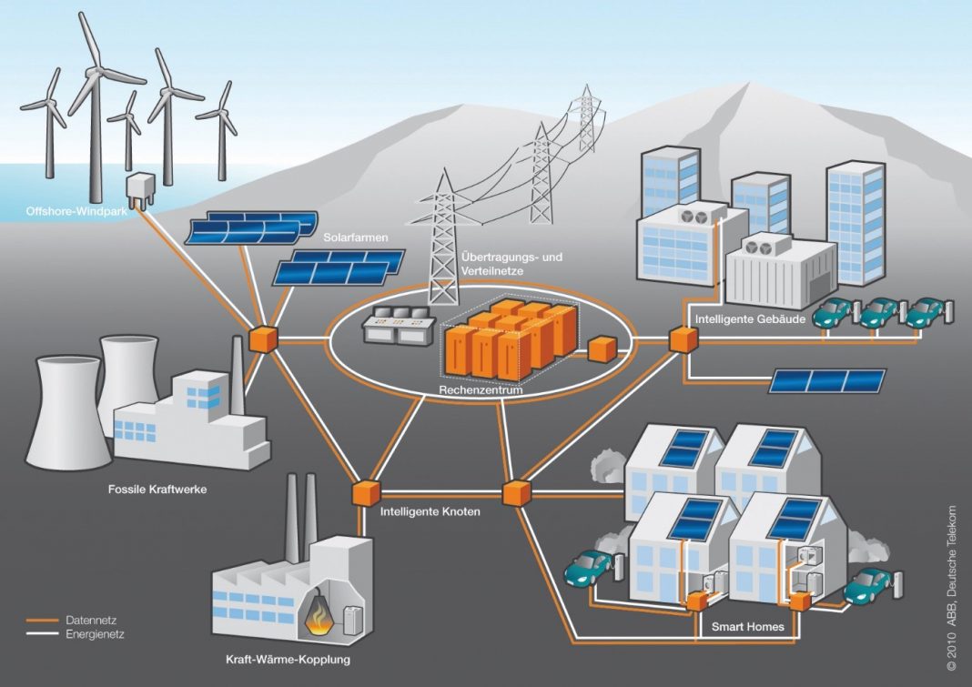The Promising Transition | Electrical India Magazine
