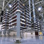 back-to-back-hvdc-converterstation