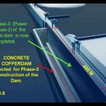 cofferdam-enclosure-constructionsite-water