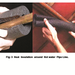 heatinsulation-hotwater-pipeline