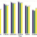 power-watts-25-04-2014