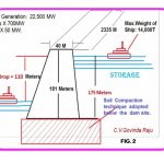 powergeneration