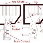schematicdiagram-function-circuitbreaker