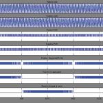 simulink-result-gatepulse-spwm