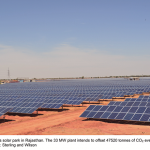 solarpower-solarenergy-casestudy-solarpark-malpanigroup