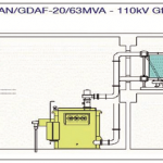 toshiba-gasinsulatedtransformer