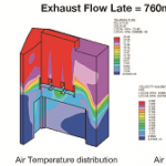 transformer-roomcooling