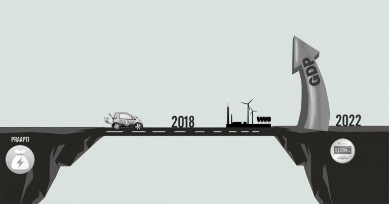 New Products Information, Latest Technology, free resources, white papers, Planning & Design| energy & power industry | THE GENERATION GAP - Electrical India Magazine on Power & Electrical products, Renewable Energy, Transformers, Switchgear & Cables