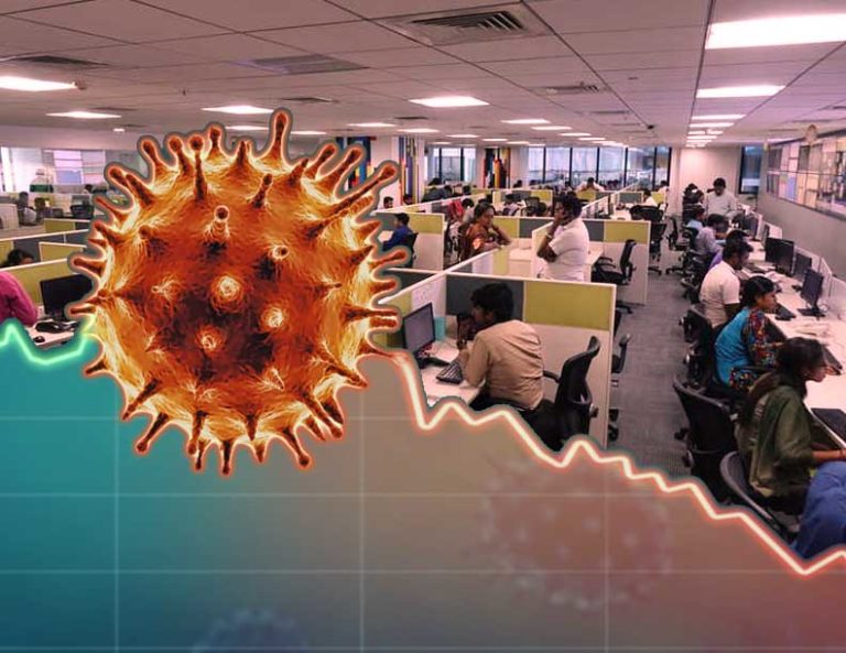 72% Indian Firms See Covid 19 Impact Going Beyond 6 Months Survey