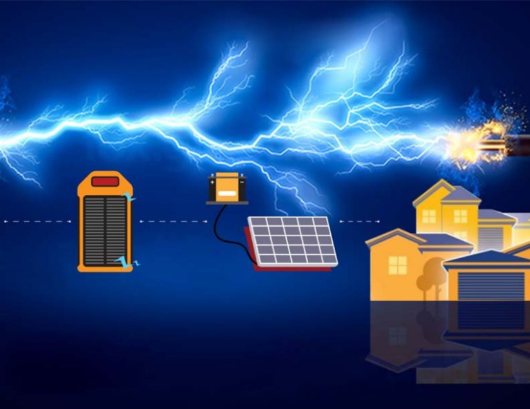 Significance Of Lvrt In Solar Inverters By Cpri
