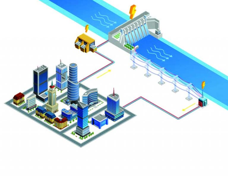 Mechanical Energy Storage Market Overview Pg 17