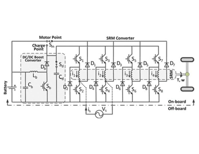 Part 2: A Review Of Battery Charger Topologies and Infrastructure For ...