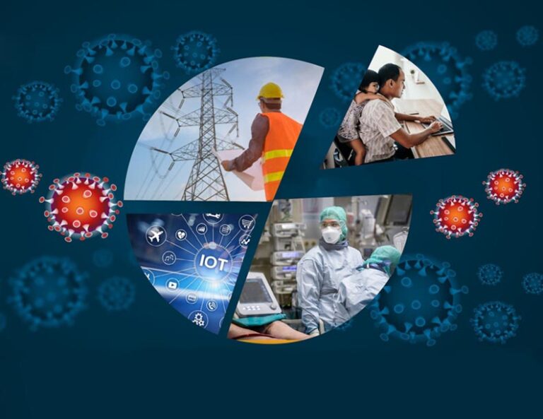 Scenario Electrical Engineering Covid 19