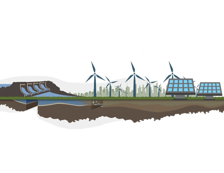 Renewable Energy Solar Power Wind