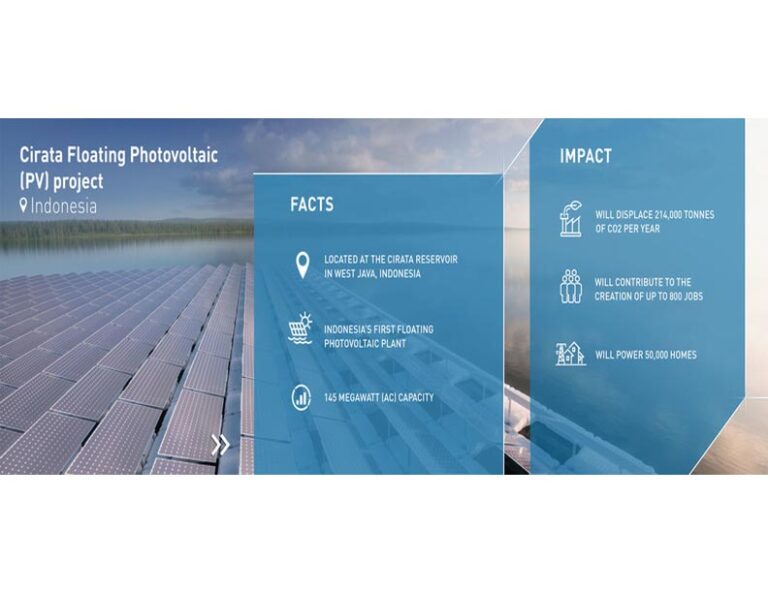 MASDAR, PT PJBI FORM JOINT VENTURE