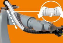 New triflex TRX energy supply system revolutionises 3D motion of robots