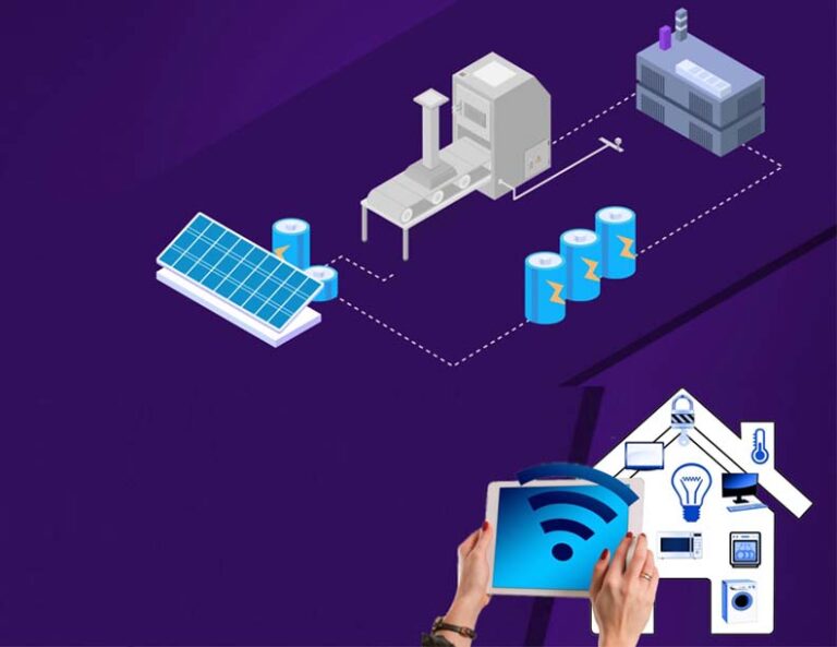 DEMAND RESPONSE Implementation