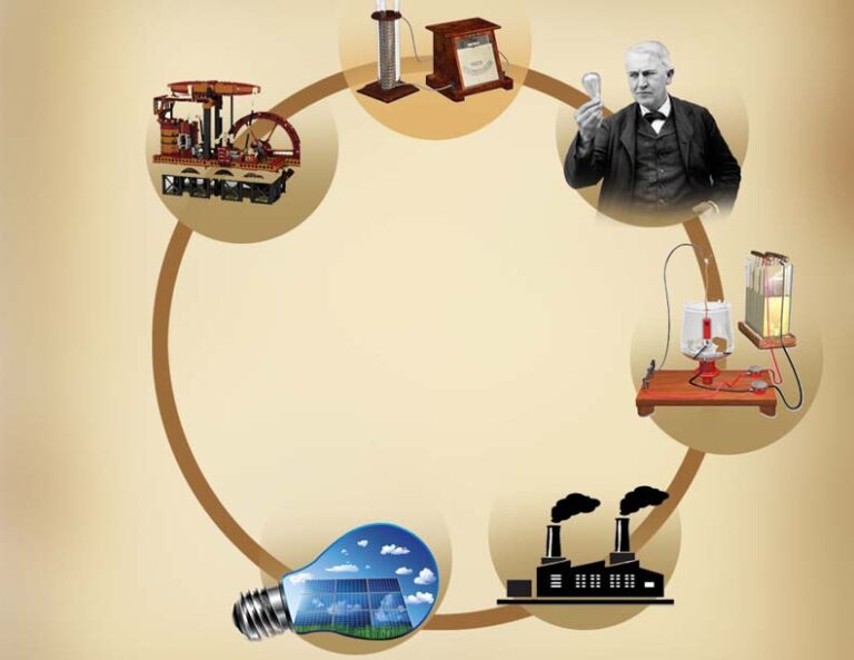 The Odyssey of Electricity – Part 1