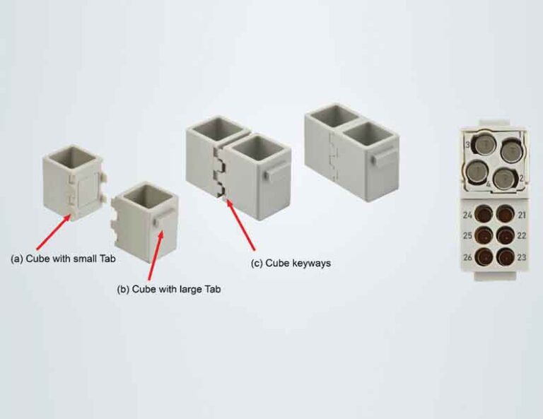 Han-Modular® Domino Modules: The next level of modular industrial connectors