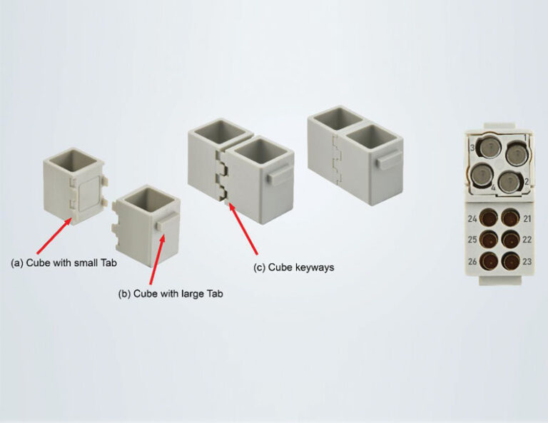 Han-Modular® Domino Modules: The next level of modular industrial connectors