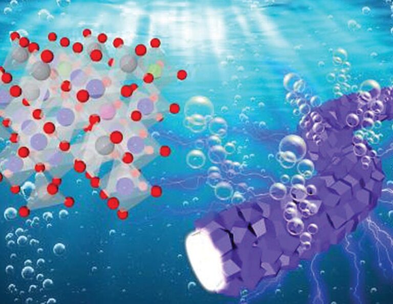 Emerging Technologies Bid Hope for Clean Power Generation