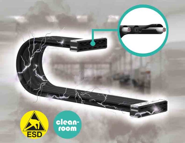 e-skin flat ESD: for the highest level of safety and cleanliness in cleanrooms