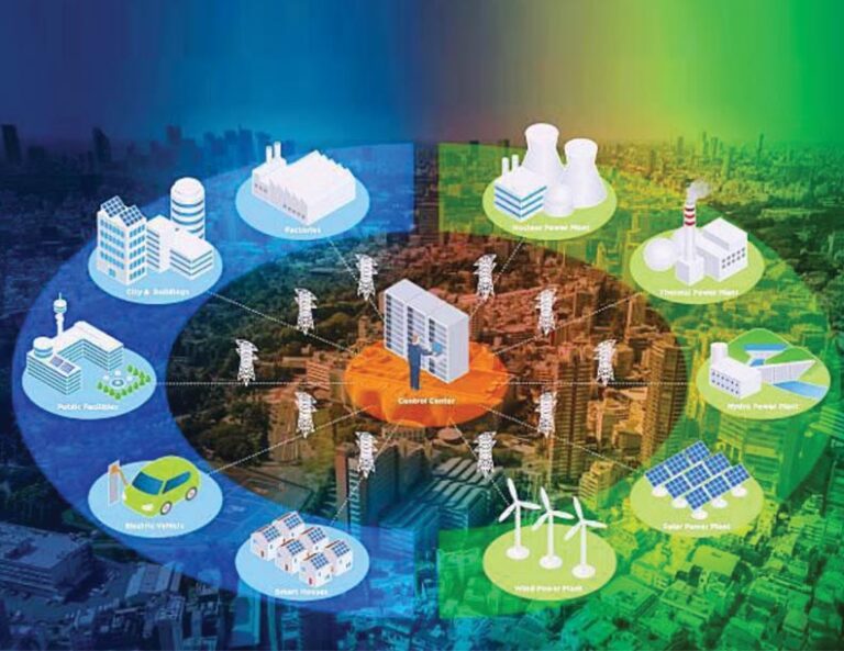 Iot Magazine Rashidi EXPLORING THE IMPACT OF IoT | Electrical India Magazine