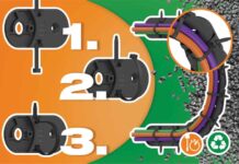 Snapchain 2.0: Small, Compact And Cost-Effective Energy Supply System