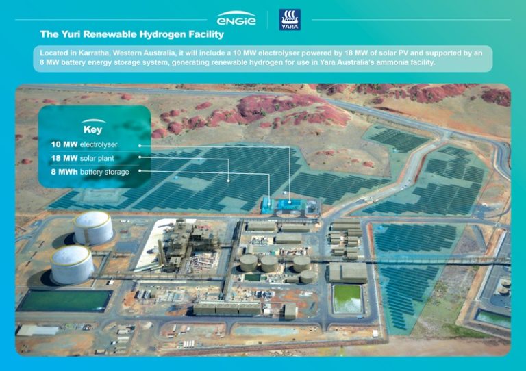 YOKOGAWA TO INTEGRATE YURI GREEN HYDROGEN PROJECT’S PLANT CONTROL, ENERGY MANAGEMENT SYSTEMS