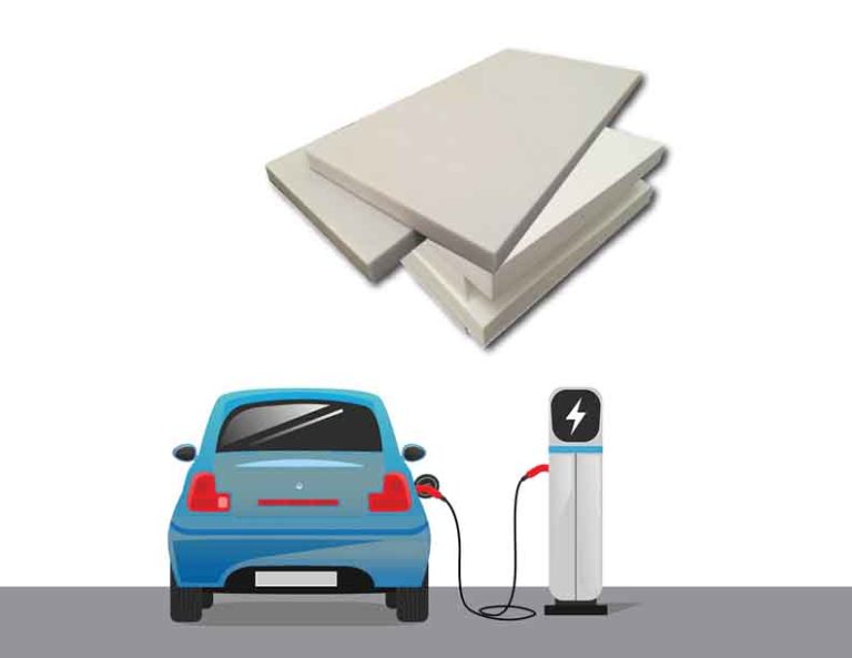 GLOBAL EV INSULATION MARKET TO FLOURISH