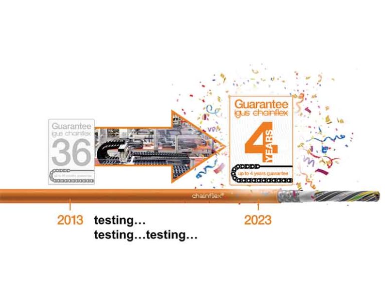 igus offers new record guarantee of four years on cables
