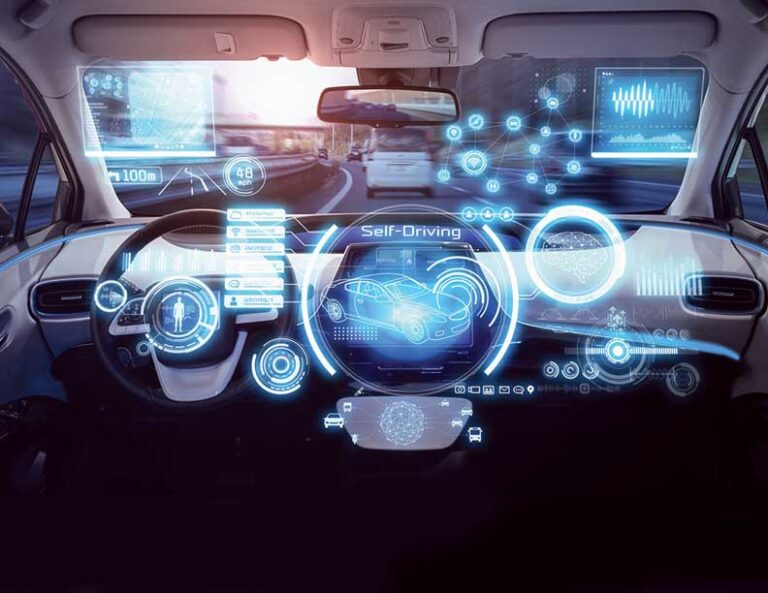 The Future EVs with AI Technology