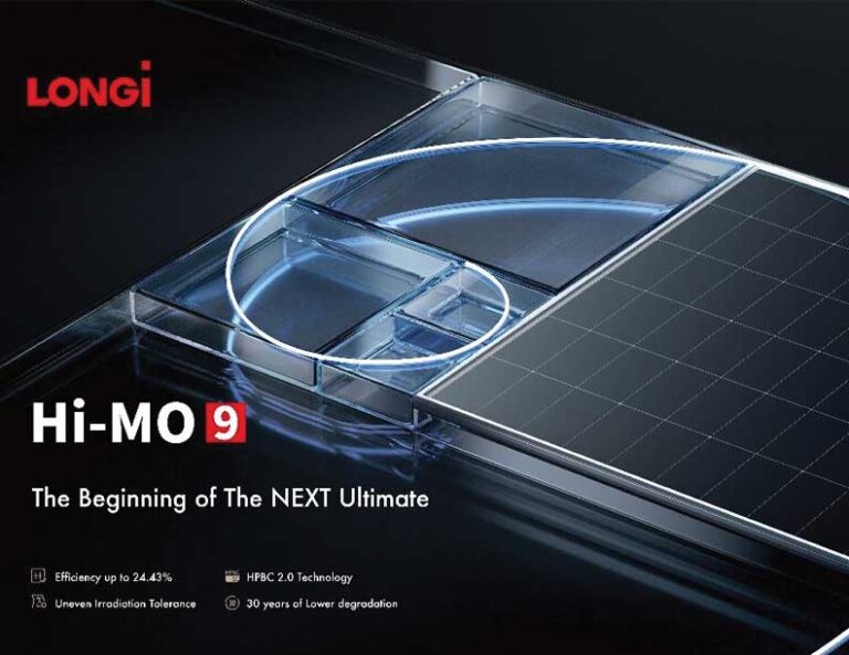 LONGi Sets New World-Record for Silicon Solar Cell Efficiency, Launches New Module