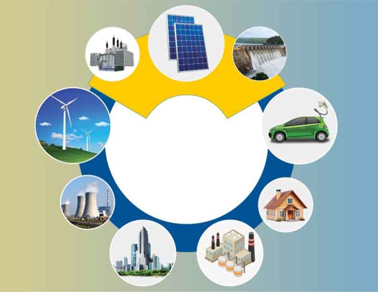 The Potential of Smart Grid Innovation