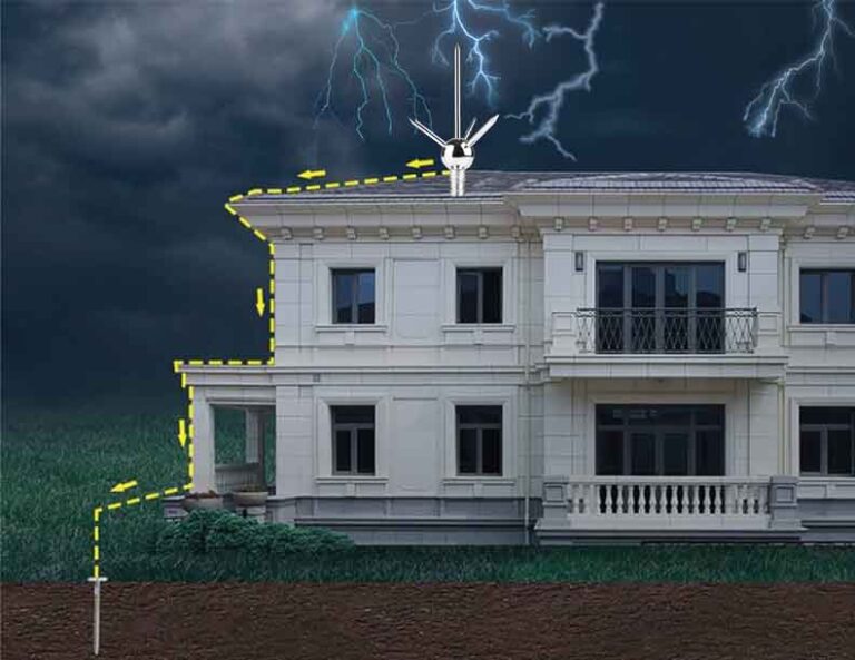 Earthing and Lightning Protection Part 1