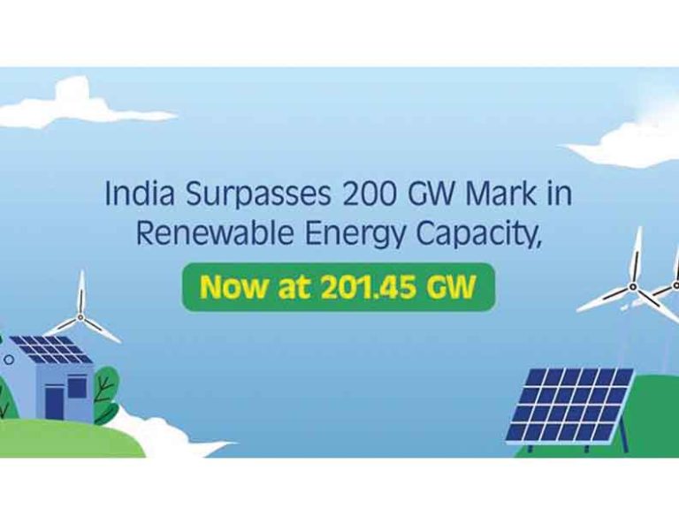 India Strides with its Clean Energy Mission