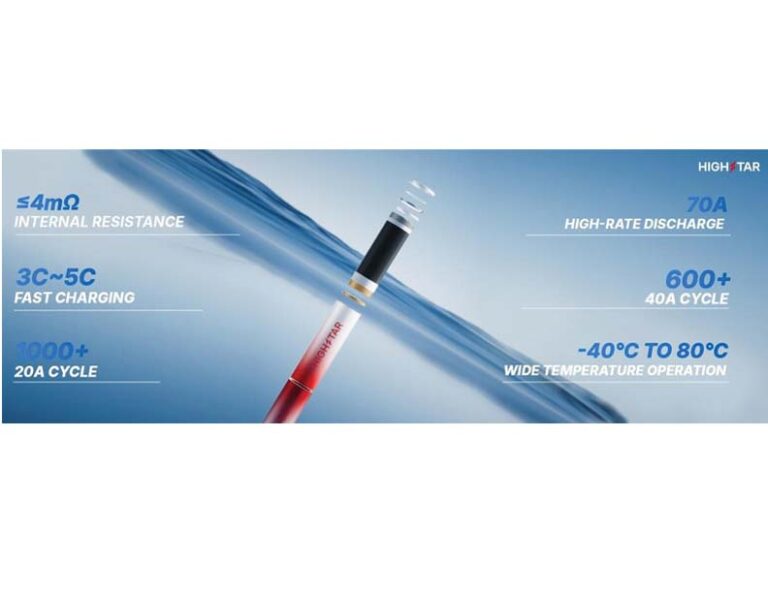 Highstar Launches Next-Gen Tabless Cell Series