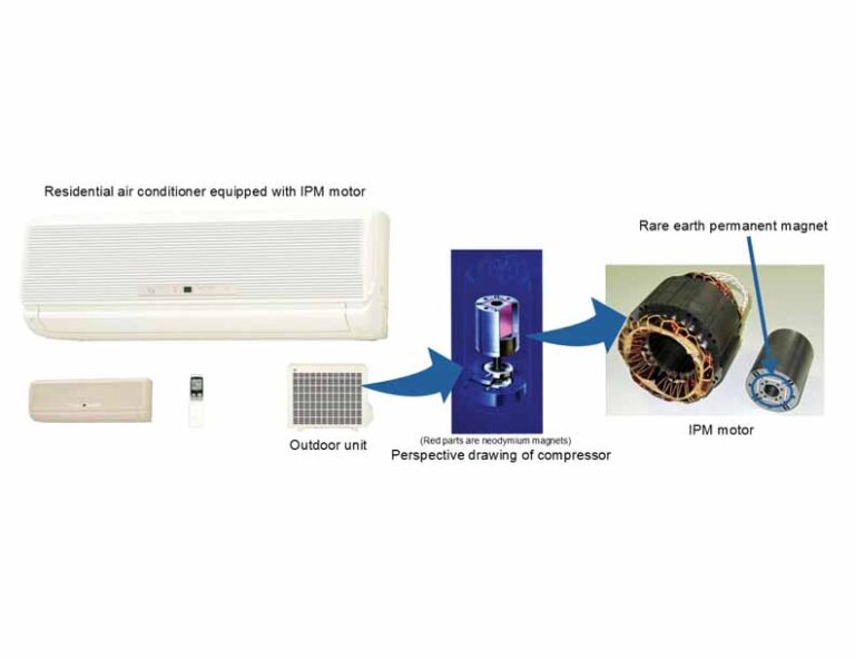 IEEJ Presents Award to Daikin’s Motor Technology