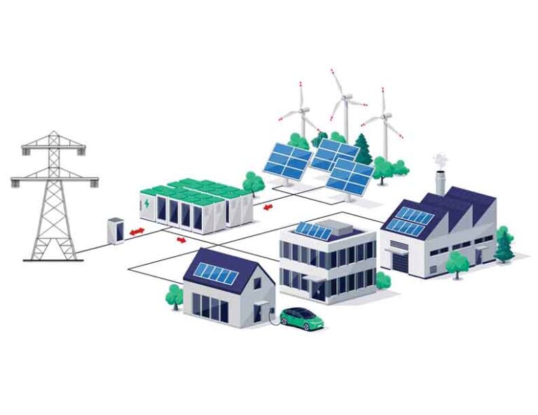 Improving Power Quality of Four Bus Microgrid System