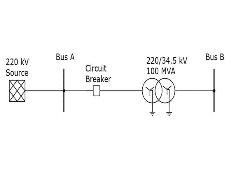 Transformer Switching Program Example Evaluating Transformer Switching Transients | Electrical India Magazine