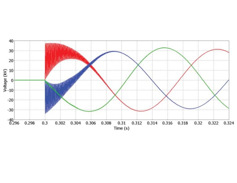 Capacitor Switching Transient Analysis: Comparison of Simulation ...