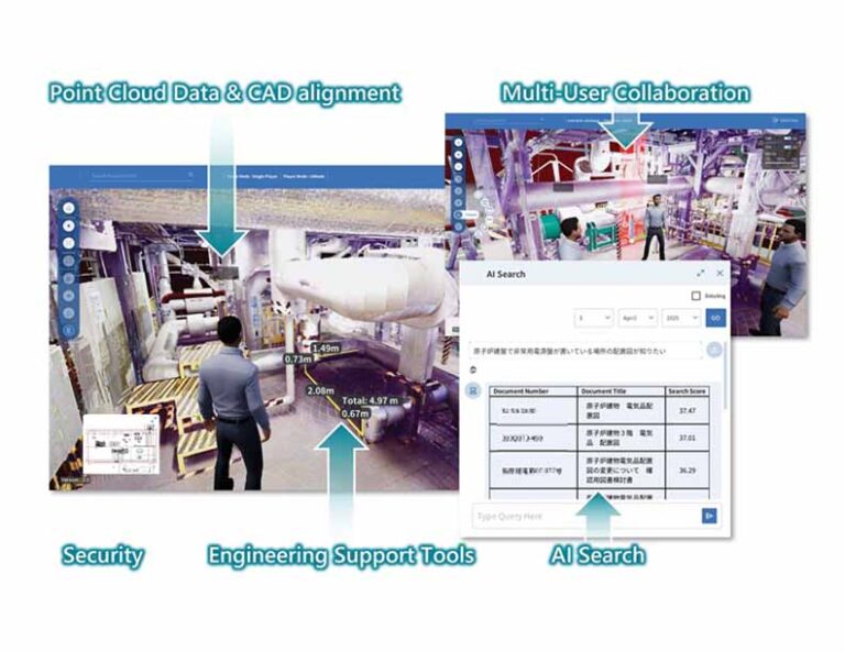 Hitachi Develops ‘Metaverse Platform’ for Nuclear Power Plants to Enhance Efficiency