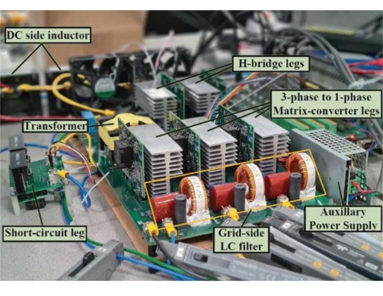 Power Electronic Converters