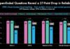 EPRI Publishes First Electric Sector Benchmarking Results of Public LLMs