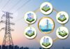 Enhancing Reliability and Power Quality in India